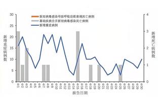 18新利体育app客户端下载截图0