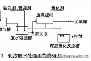 山东泰山队未来的主场，黄河大球场2024年开工了？